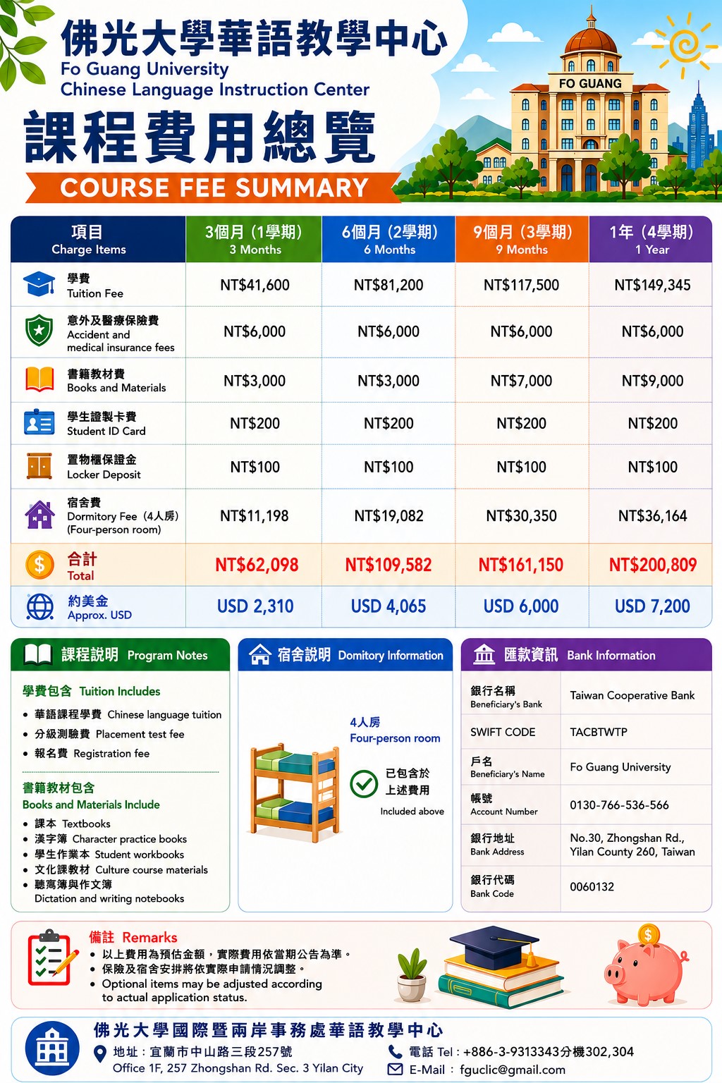 全職生-202606-08課程費用J